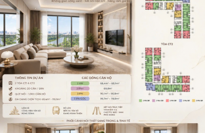  Mandarin Garden Yên Sở đang chuẩn bị ra mắt – Đây là thời điểm phù hợp để tìm hiểu trước